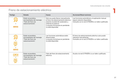 2017-2018 Citroën C4 Gebruikershandleiding | Spaans