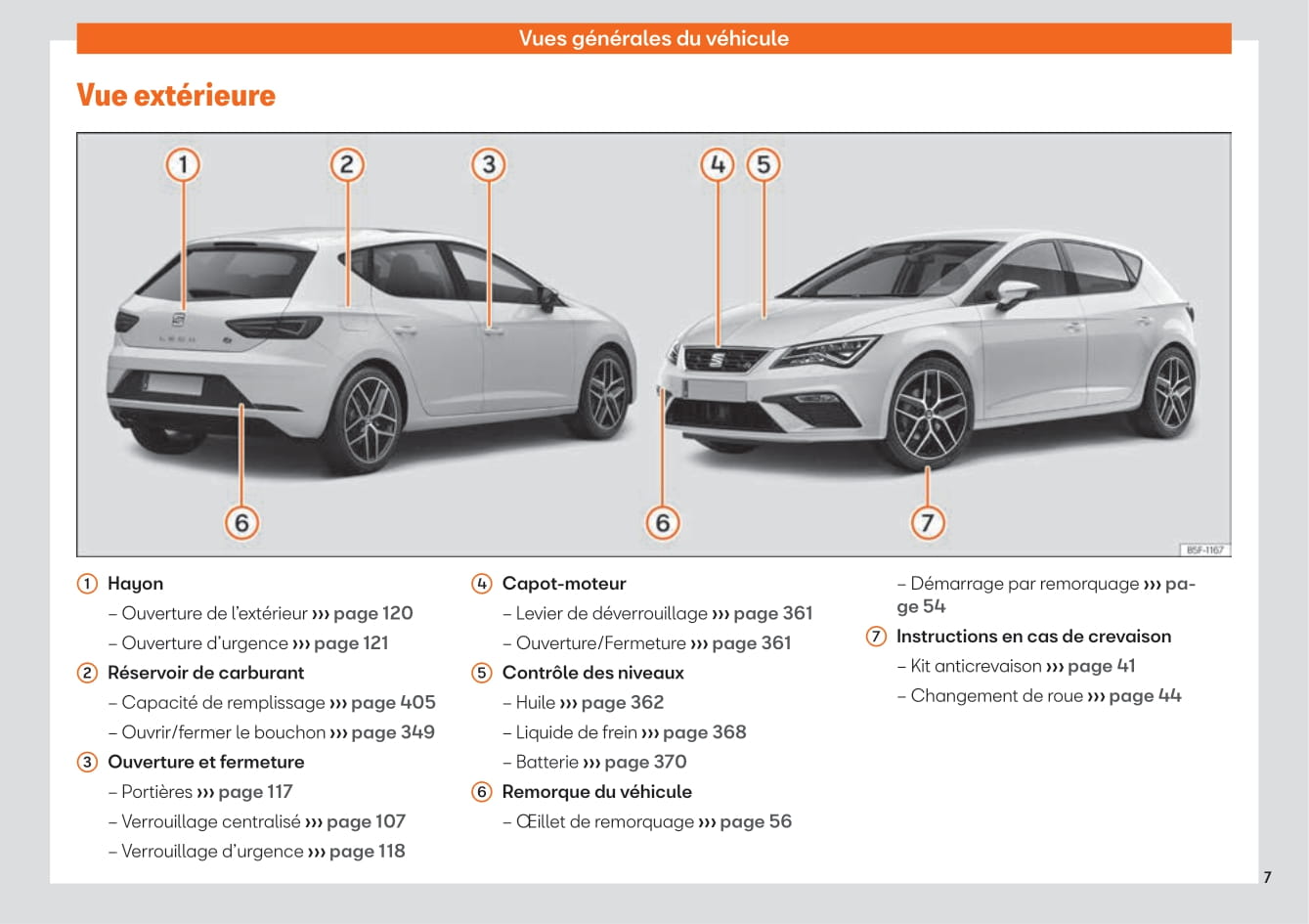 2017-2020 Seat Leon Gebruikershandleiding | Frans