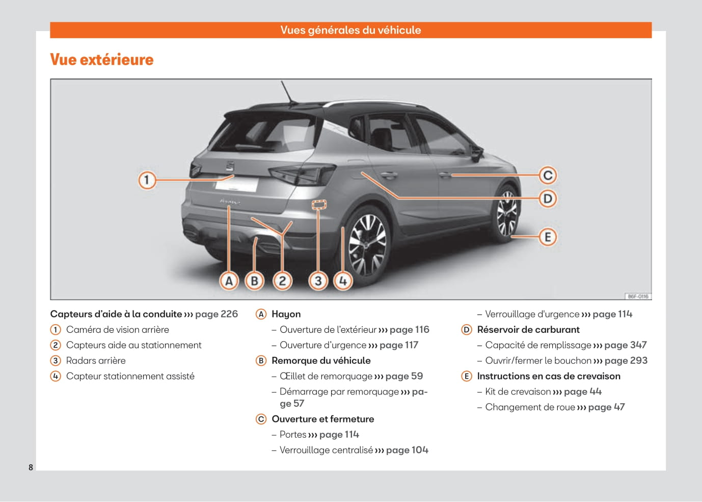 2021-2023 Seat Arona Gebruikershandleiding | Frans