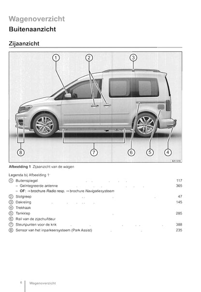 2015-2020 Volkswagen Caddy Manuel du propriétaire | Néerlandais