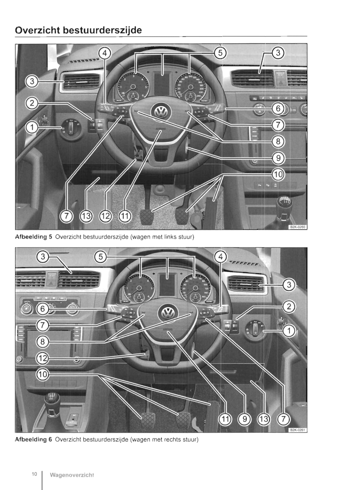 2015-2020 Volkswagen Caddy Manuel du propriétaire | Néerlandais