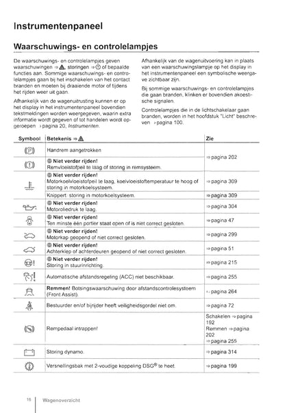 2015-2020 Volkswagen Caddy Manuel du propriétaire | Néerlandais