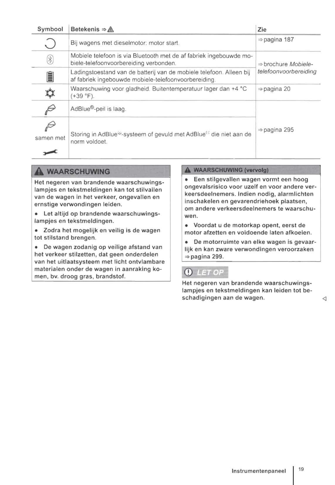 2015-2020 Volkswagen Caddy Manuel du propriétaire | Néerlandais