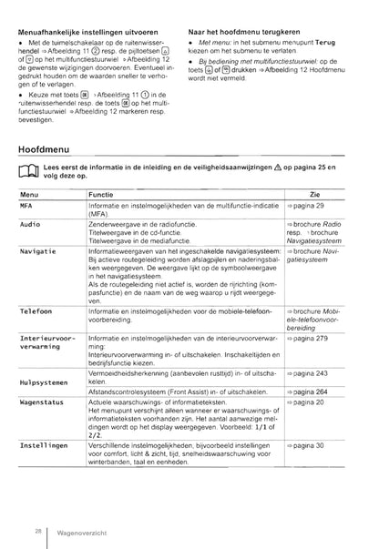 2015-2020 Volkswagen Caddy Manuel du propriétaire | Néerlandais