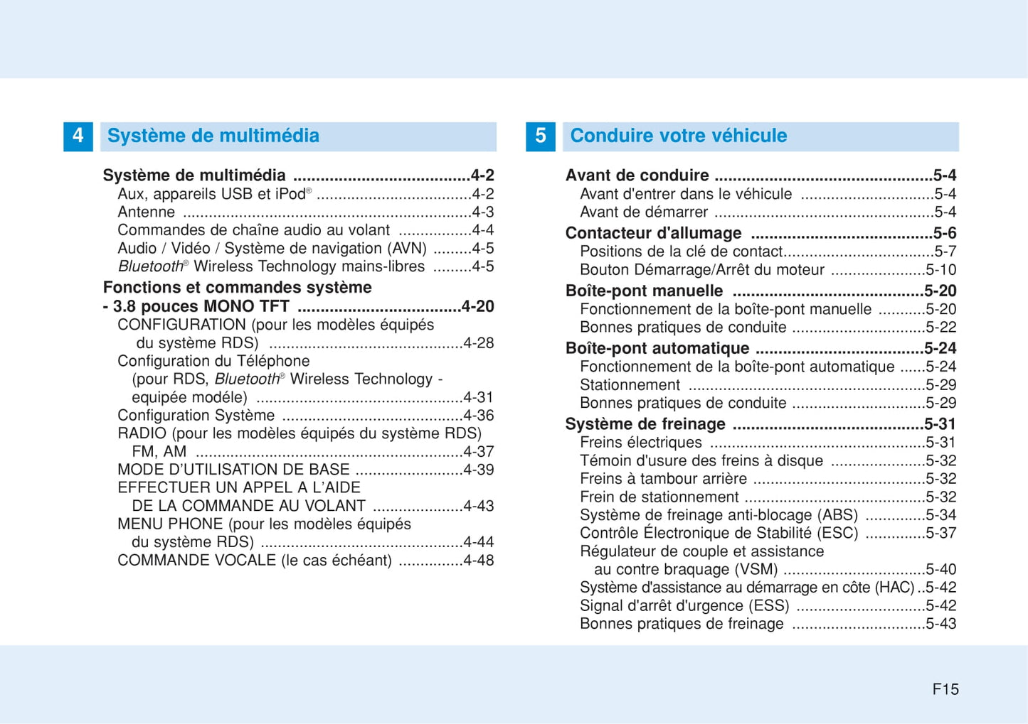 2015-2016 Hyundai i20 Gebruikershandleiding | Frans