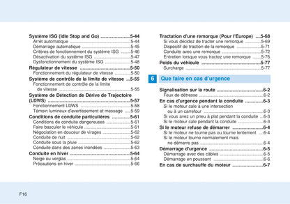 2015-2016 Hyundai i20 Gebruikershandleiding | Frans