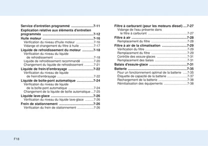 2015-2016 Hyundai i20 Gebruikershandleiding | Frans