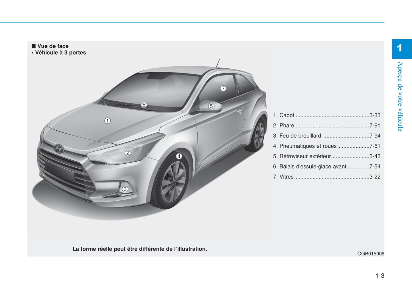 2015-2016 Hyundai i20 Gebruikershandleiding | Frans