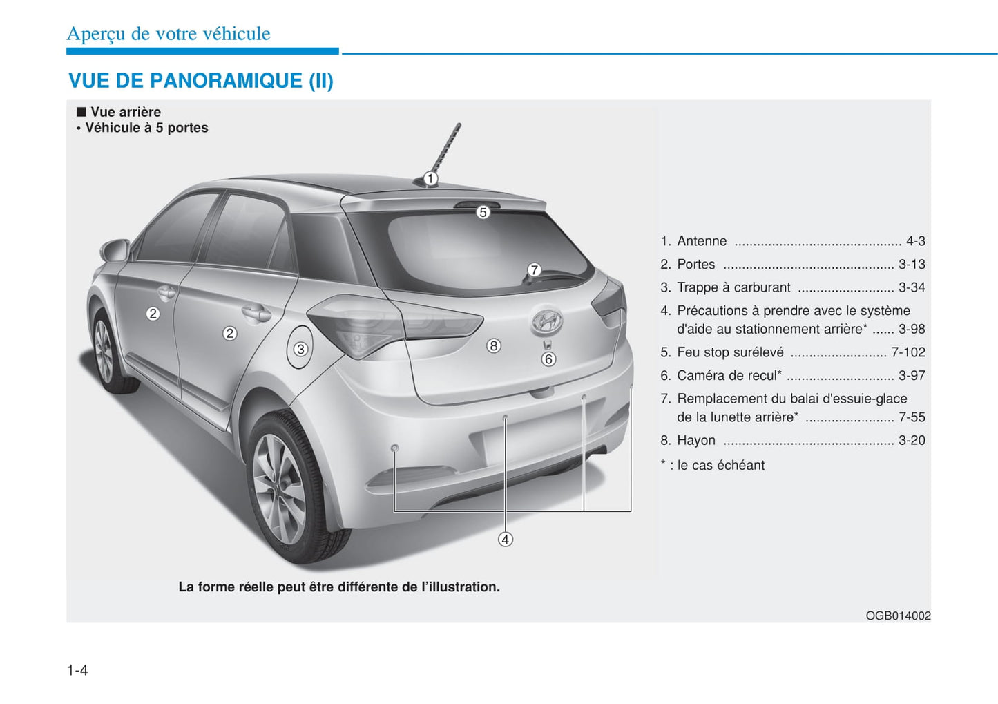 2015-2016 Hyundai i20 Gebruikershandleiding | Frans