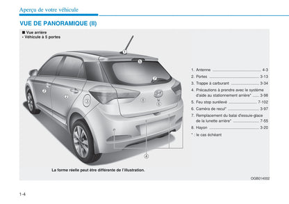 2015-2016 Hyundai i20 Gebruikershandleiding | Frans