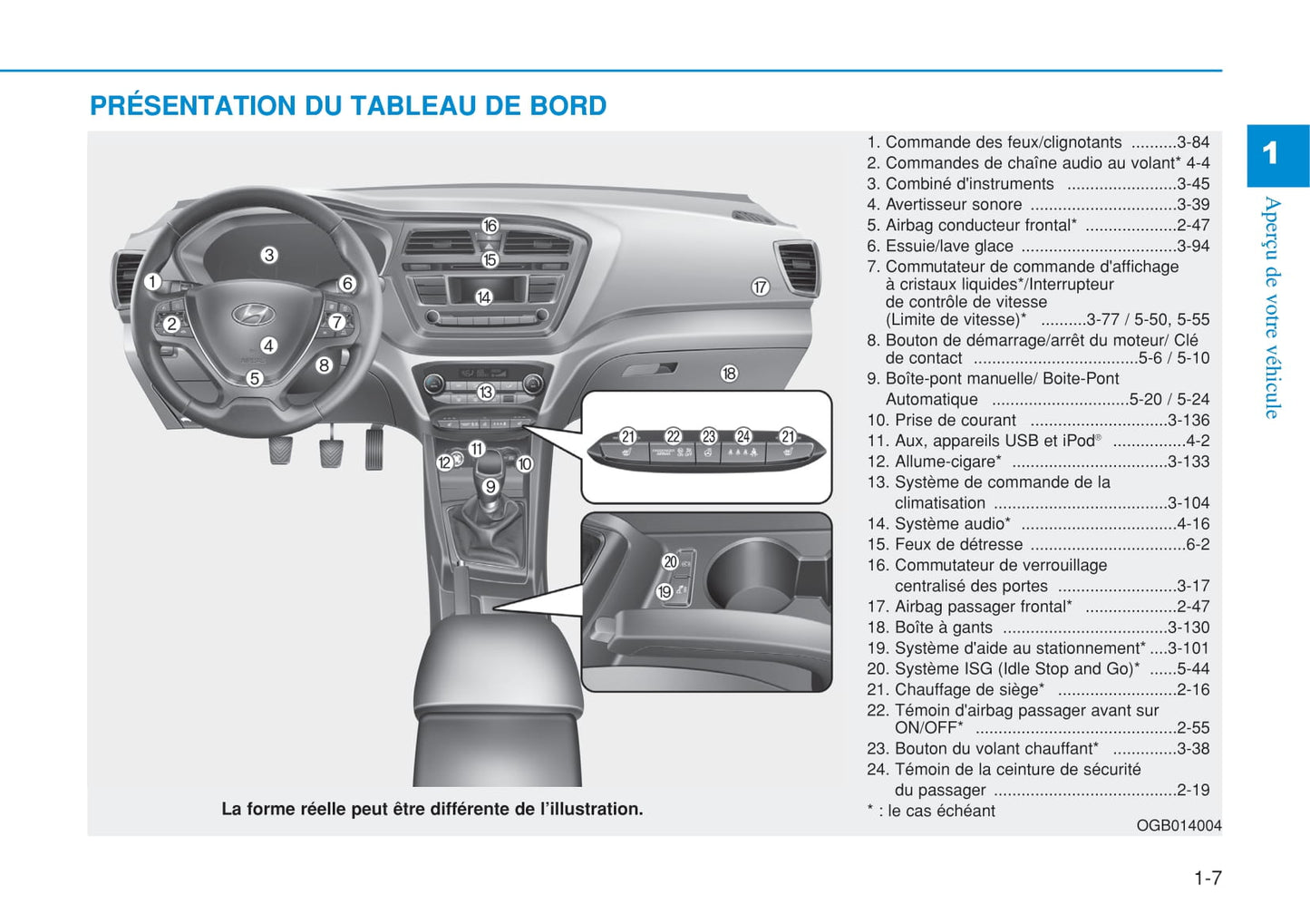 2015-2016 Hyundai i20 Gebruikershandleiding | Frans