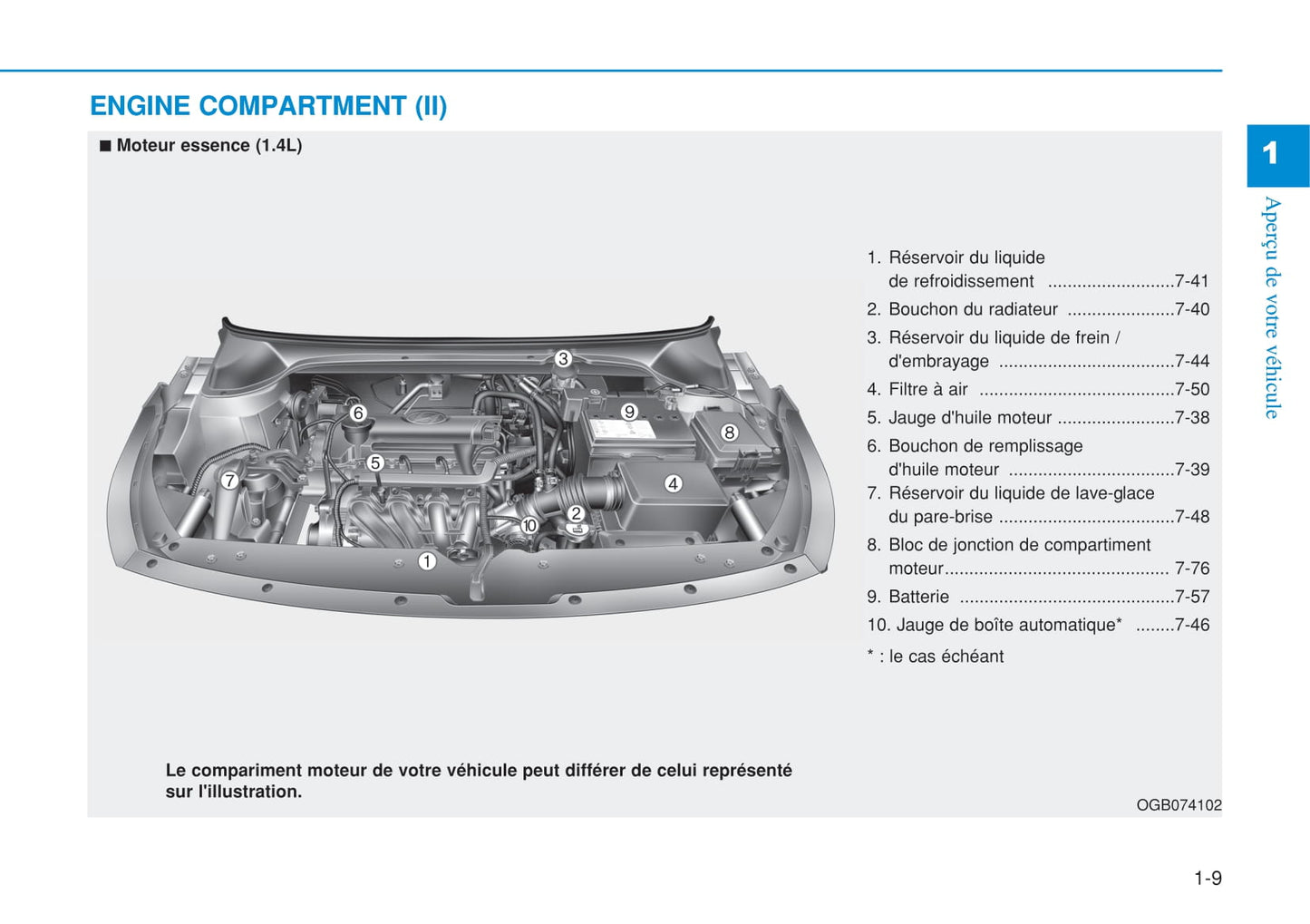 2015-2016 Hyundai i20 Gebruikershandleiding | Frans