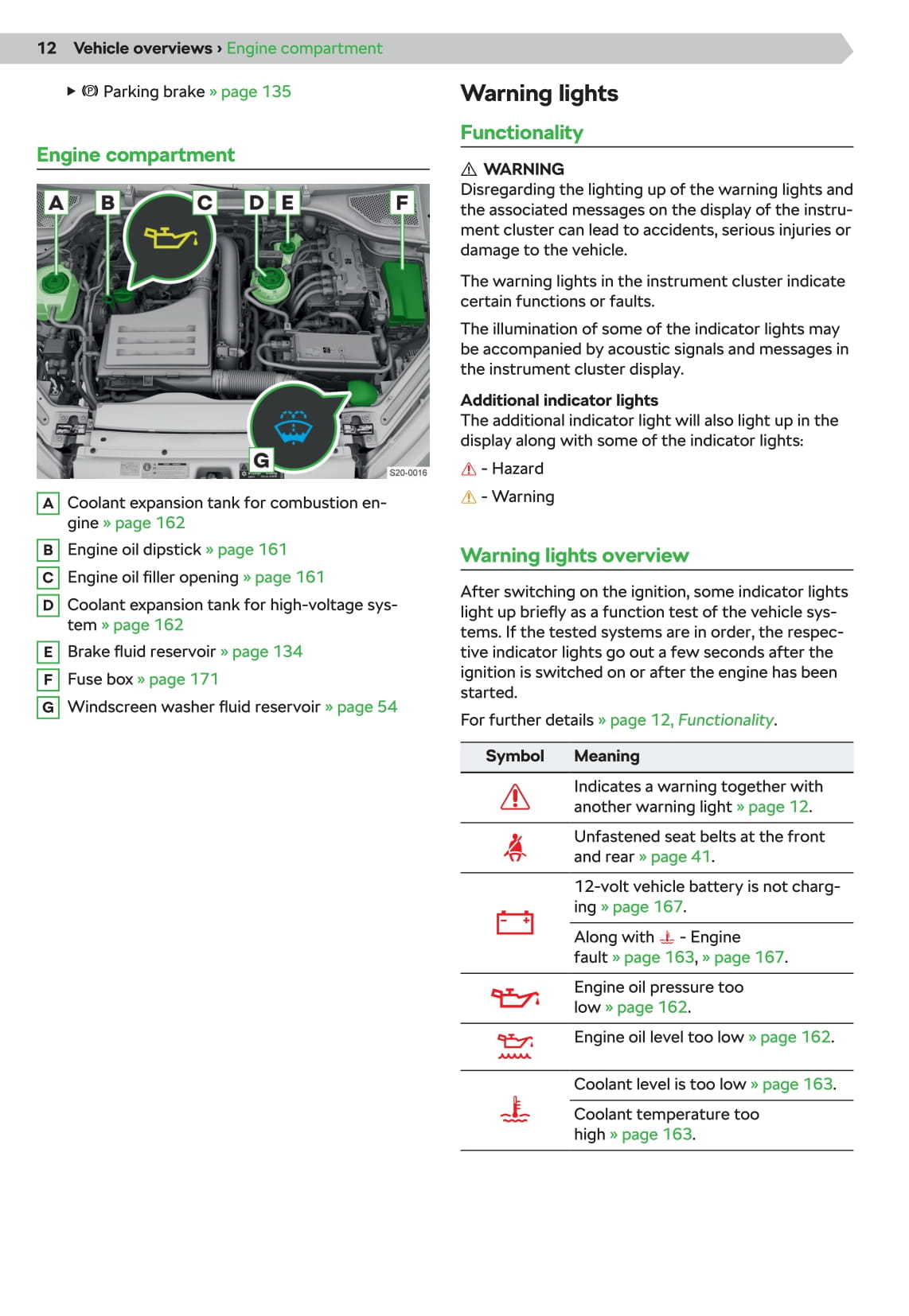 2020-2021 Skoda Octavia Owner's Manual | English