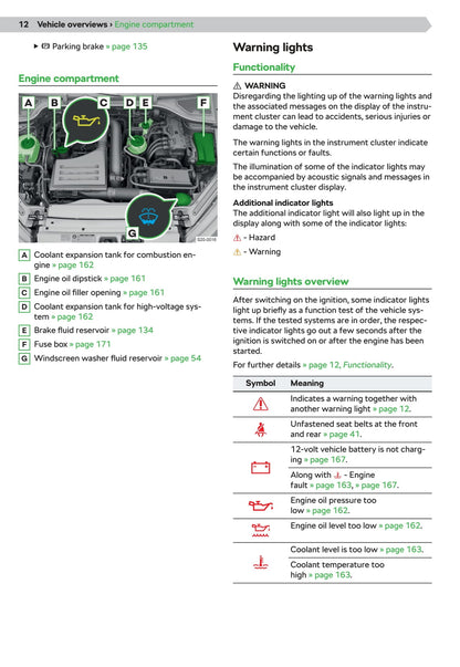 2020-2021 Skoda Octavia Owner's Manual | English