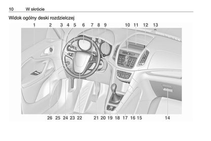 2011-2016 Opel Zafira/Zafira Tourer Owner's Manual | Polish