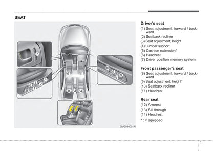 2013-2016 Kia Cadenza Manuel du propriétaire | Anglais