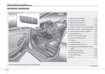 2013-2016 Kia Cadenza Manuel du propriétaire | Anglais