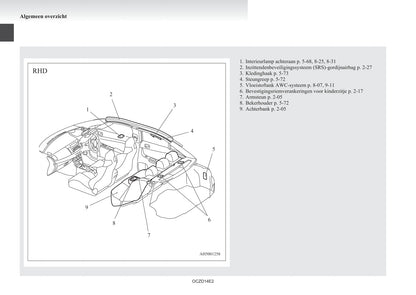 2008-2017 Mitsubishi Lancer Evolution Bedienungsanleitung | Niederländisch