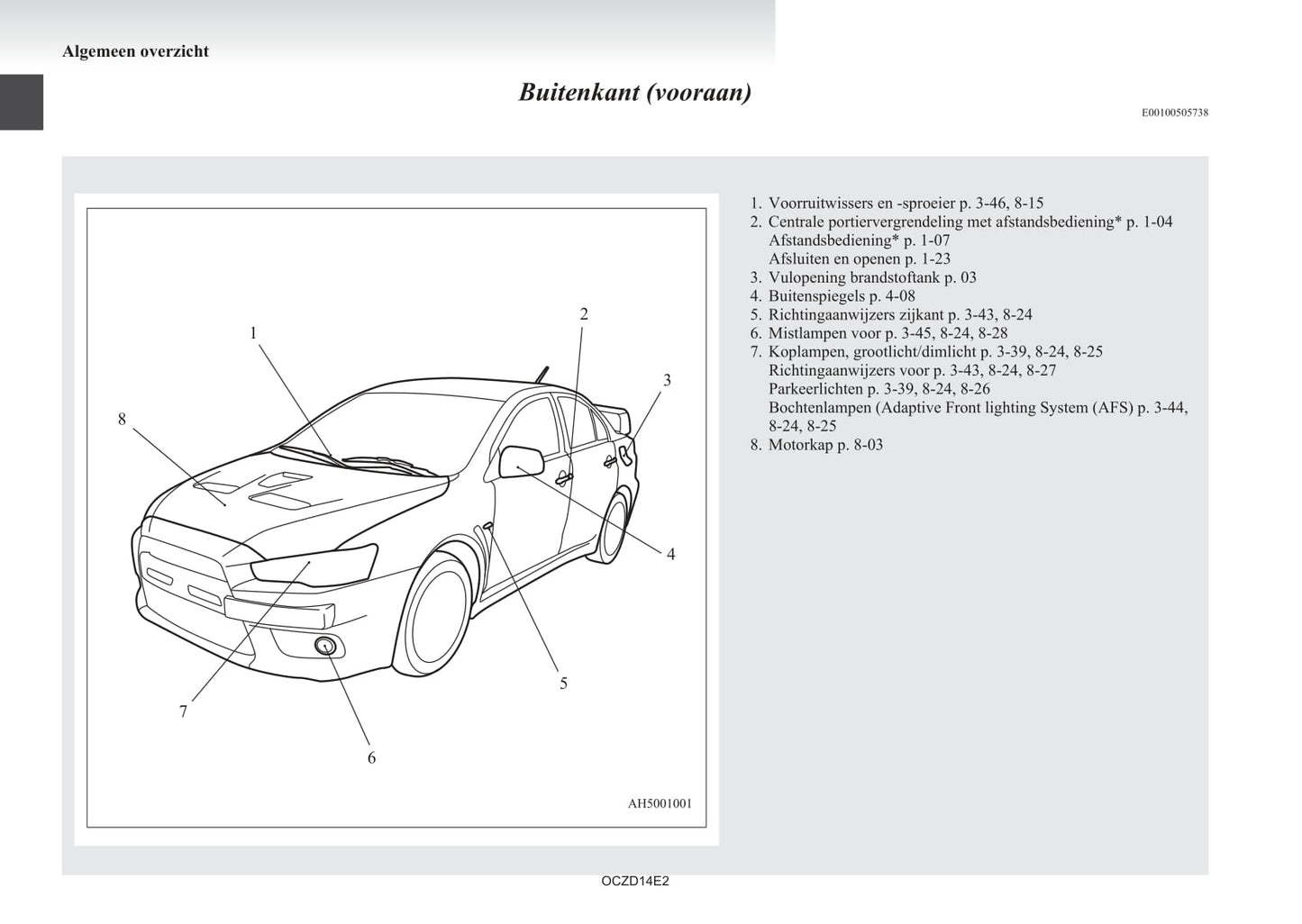 2008-2017 Mitsubishi Lancer Evolution Bedienungsanleitung | Niederländisch