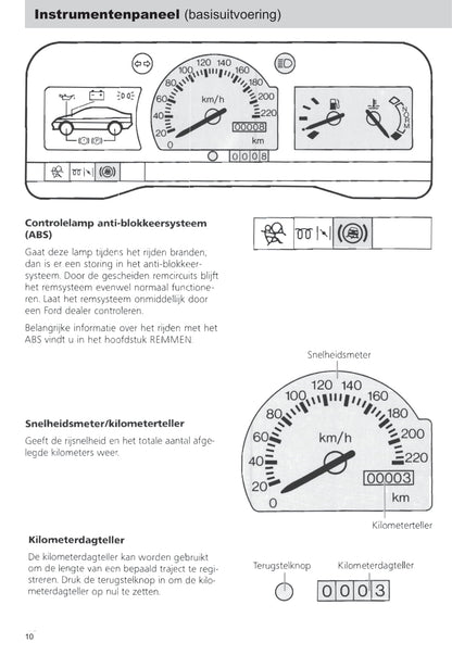 1992-1995 Ford Escort Gebruikershandleiding | Nederlands