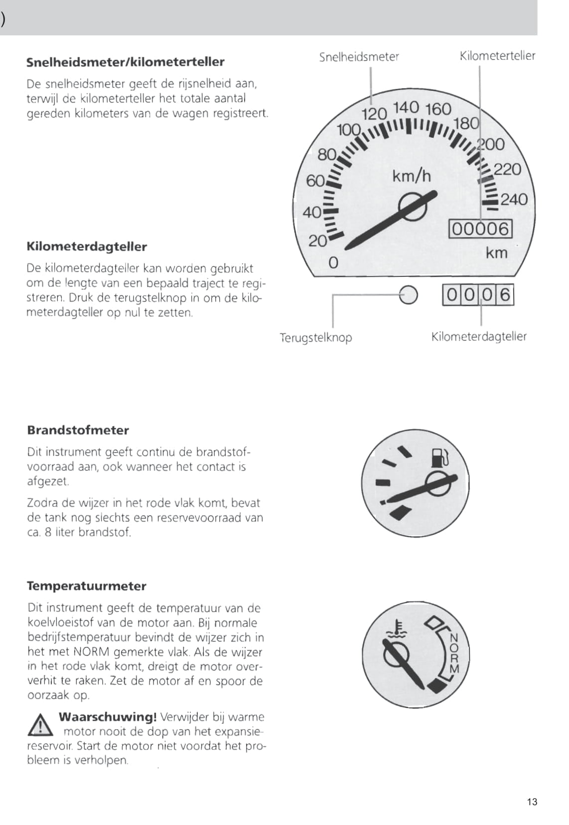 1992-1995 Ford Escort Gebruikershandleiding | Nederlands