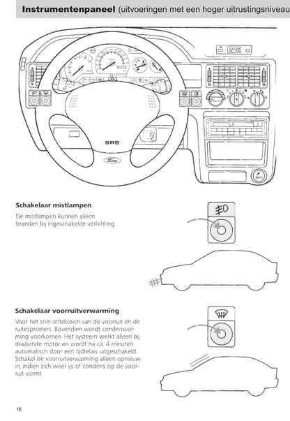 1992-1995 Ford Escort Gebruikershandleiding | Nederlands