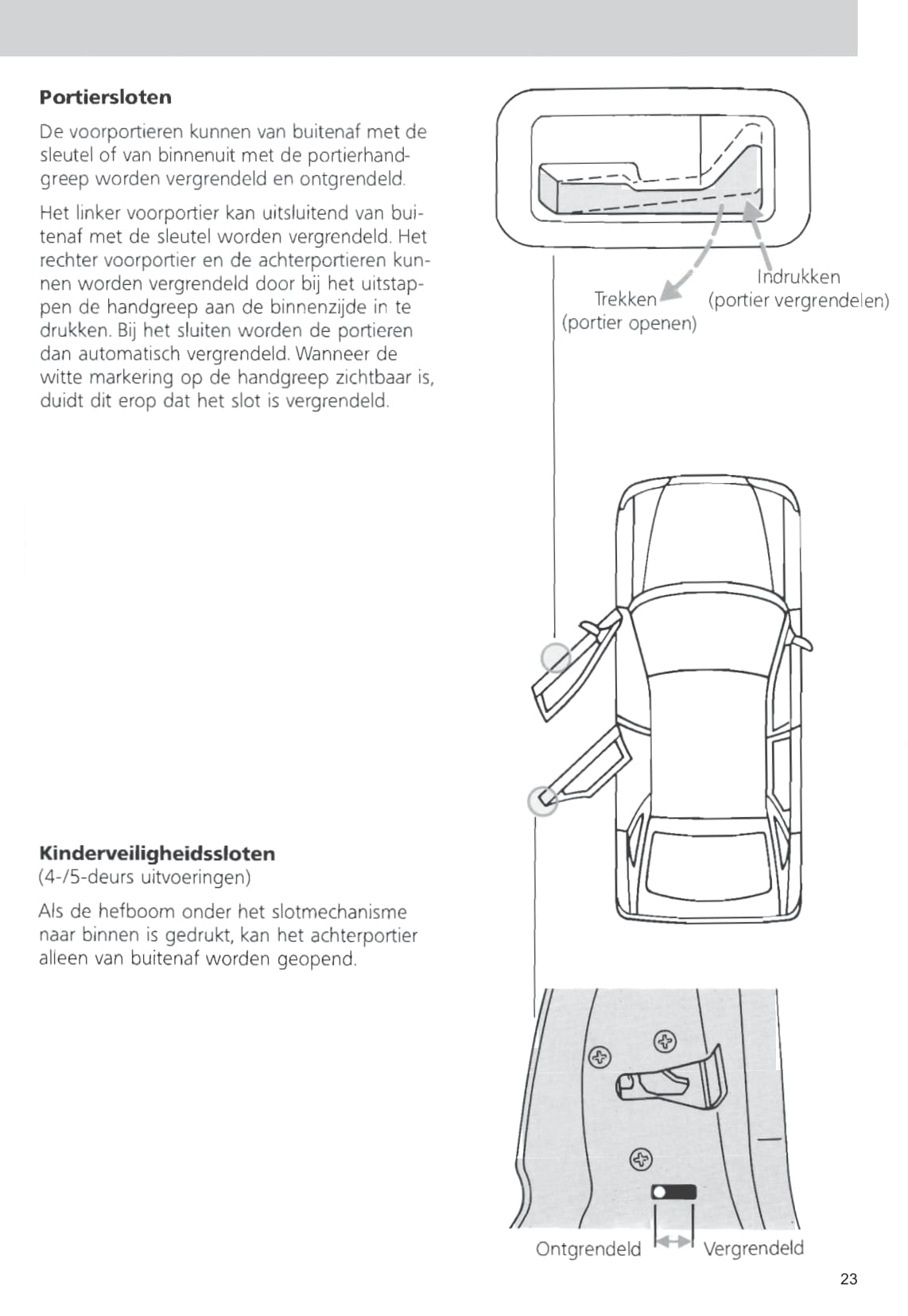 1992-1995 Ford Escort Gebruikershandleiding | Nederlands