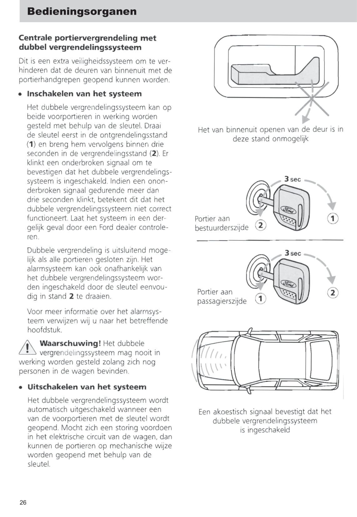 1992-1995 Ford Escort Gebruikershandleiding | Nederlands