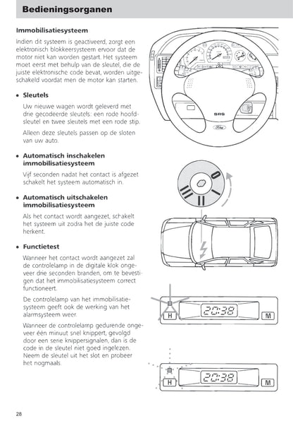 1992-1995 Ford Escort Gebruikershandleiding | Nederlands