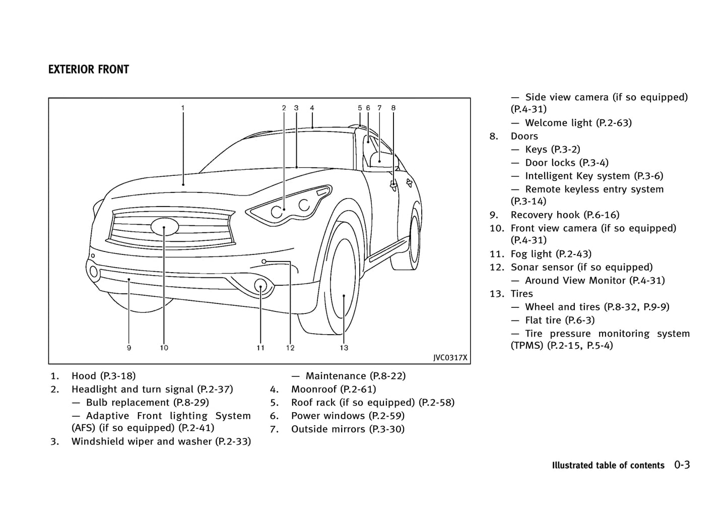 2013 Infiniti FX Gebruikershandleiding | Engels