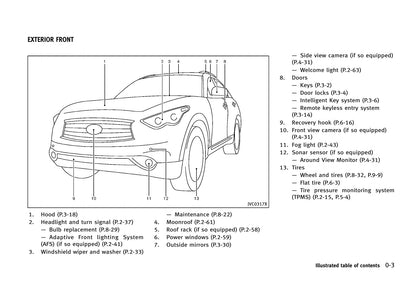 2013 Infiniti FX Gebruikershandleiding | Engels