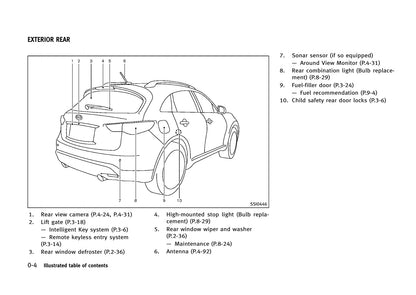 2013 Infiniti FX Gebruikershandleiding | Engels