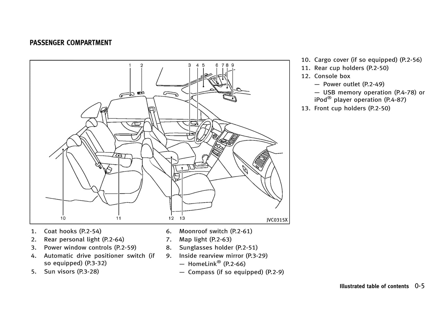 2013 Infiniti FX Gebruikershandleiding | Engels