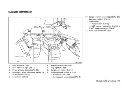 2013 Infiniti FX Gebruikershandleiding | Engels