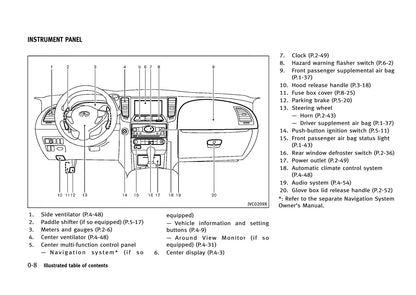 2013 Infiniti FX Gebruikershandleiding | Engels