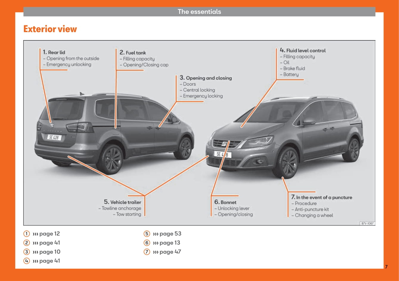 2017-2019 Seat Alhambra Gebruikershandleiding | Engels