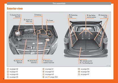 2017-2019 Seat Alhambra Gebruikershandleiding | Engels