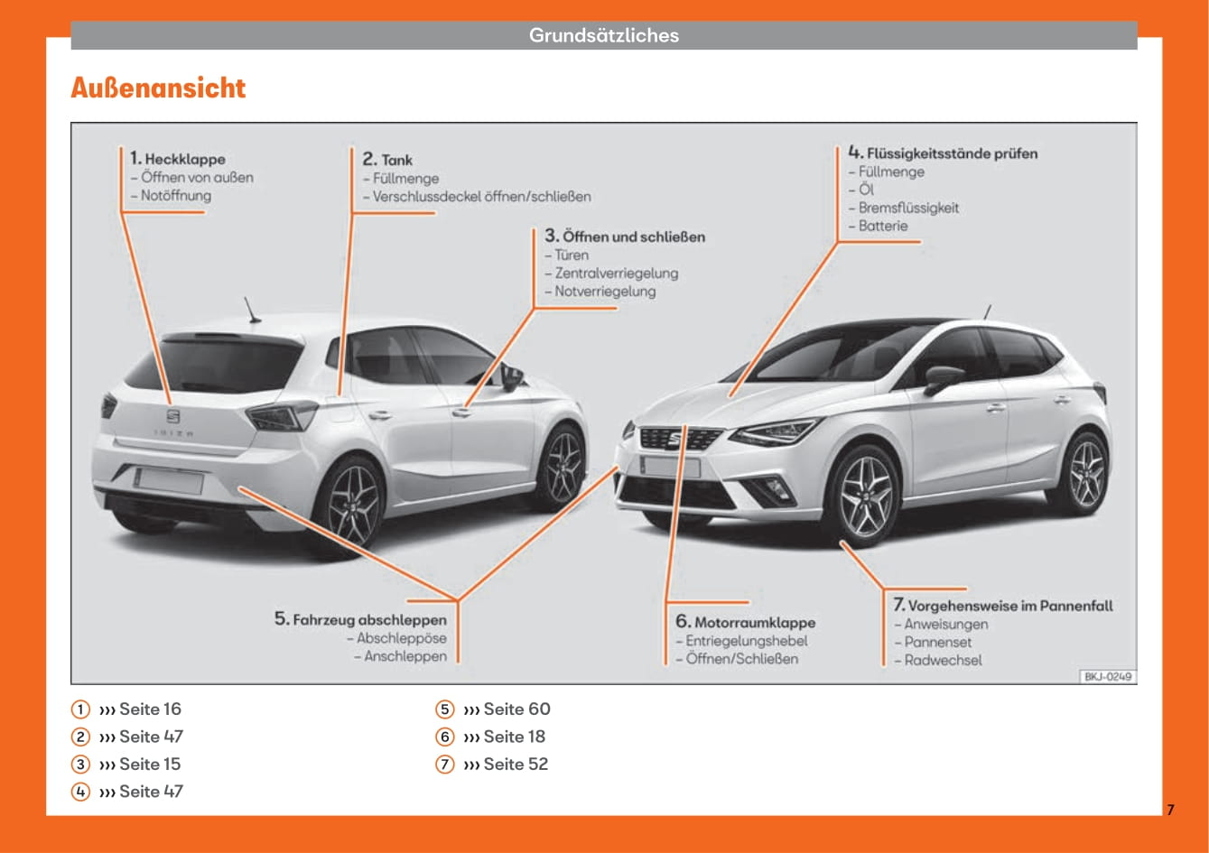 2017-2021 Seat Ibiza Gebruikershandleiding | Duits