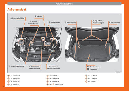 2017-2021 Seat Ibiza Gebruikershandleiding | Duits