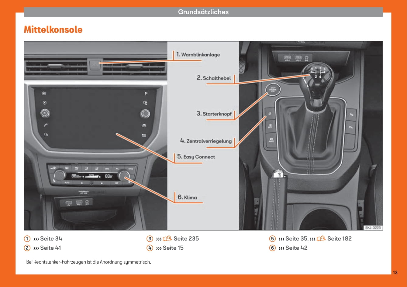 2017-2021 Seat Ibiza Gebruikershandleiding | Duits