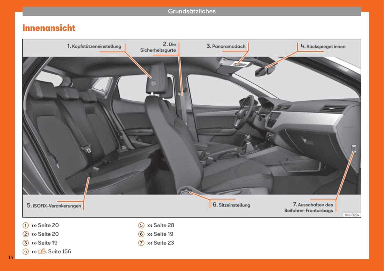 2017-2021 Seat Ibiza Gebruikershandleiding | Duits