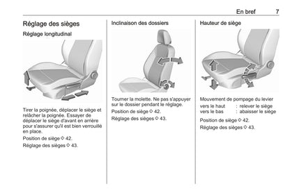 2017 Opel Crossland X Owner's Manual | French