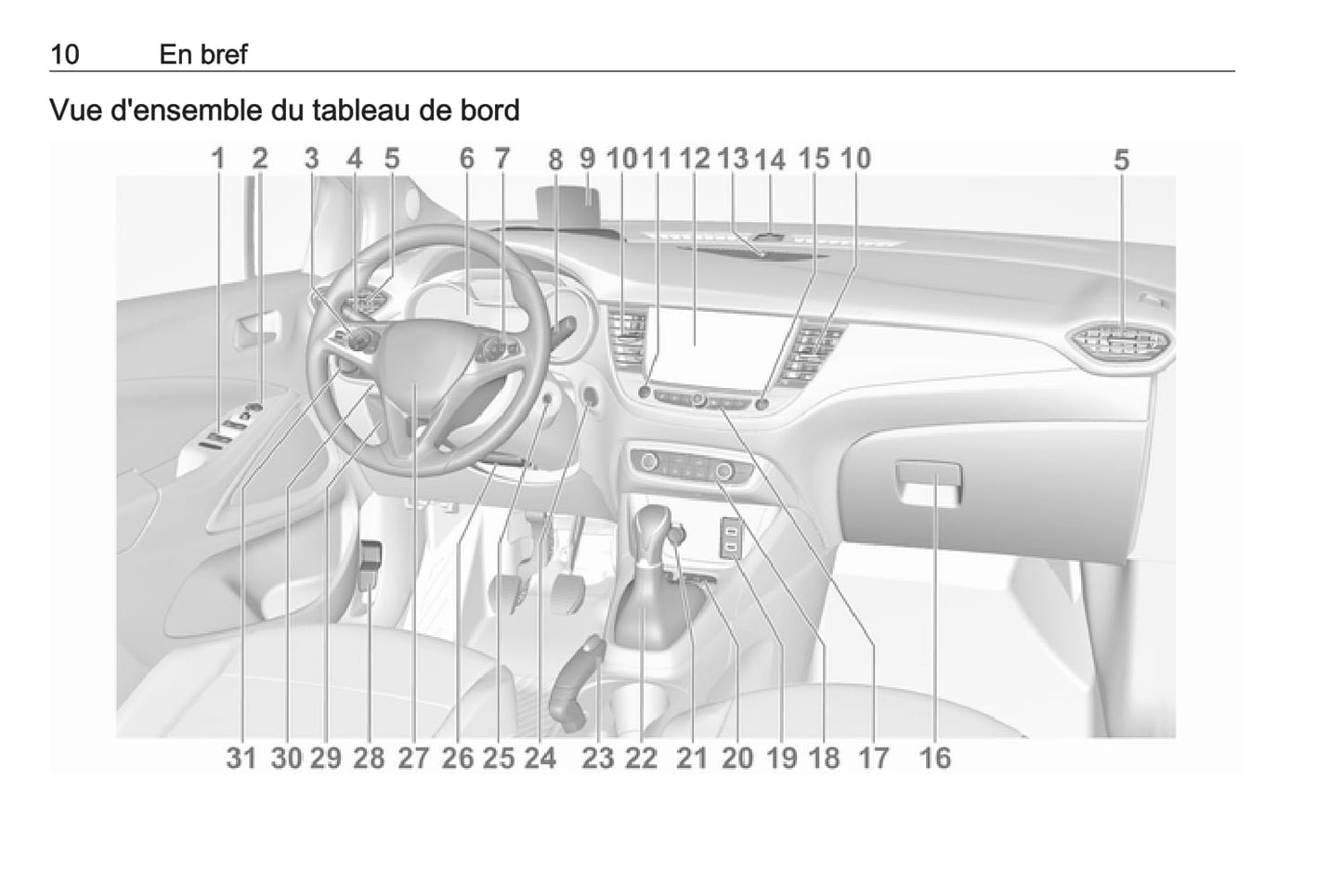 2017 Opel Crossland X Owner's Manual | French