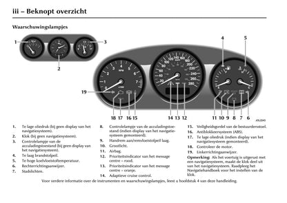 2004-2005 Jaguar XK Gebruikershandleiding | Nederlands