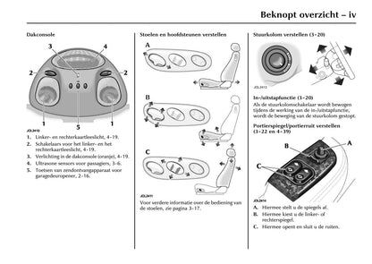 2004-2005 Jaguar XK Gebruikershandleiding | Nederlands