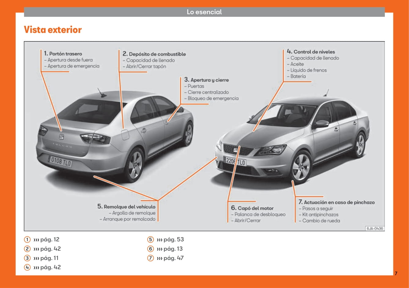 2013-2018 Seat Toledo Gebruikershandleiding | Spaans