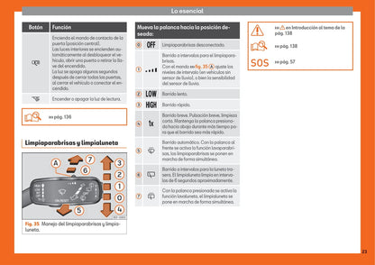 2013-2018 Seat Toledo Gebruikershandleiding | Spaans