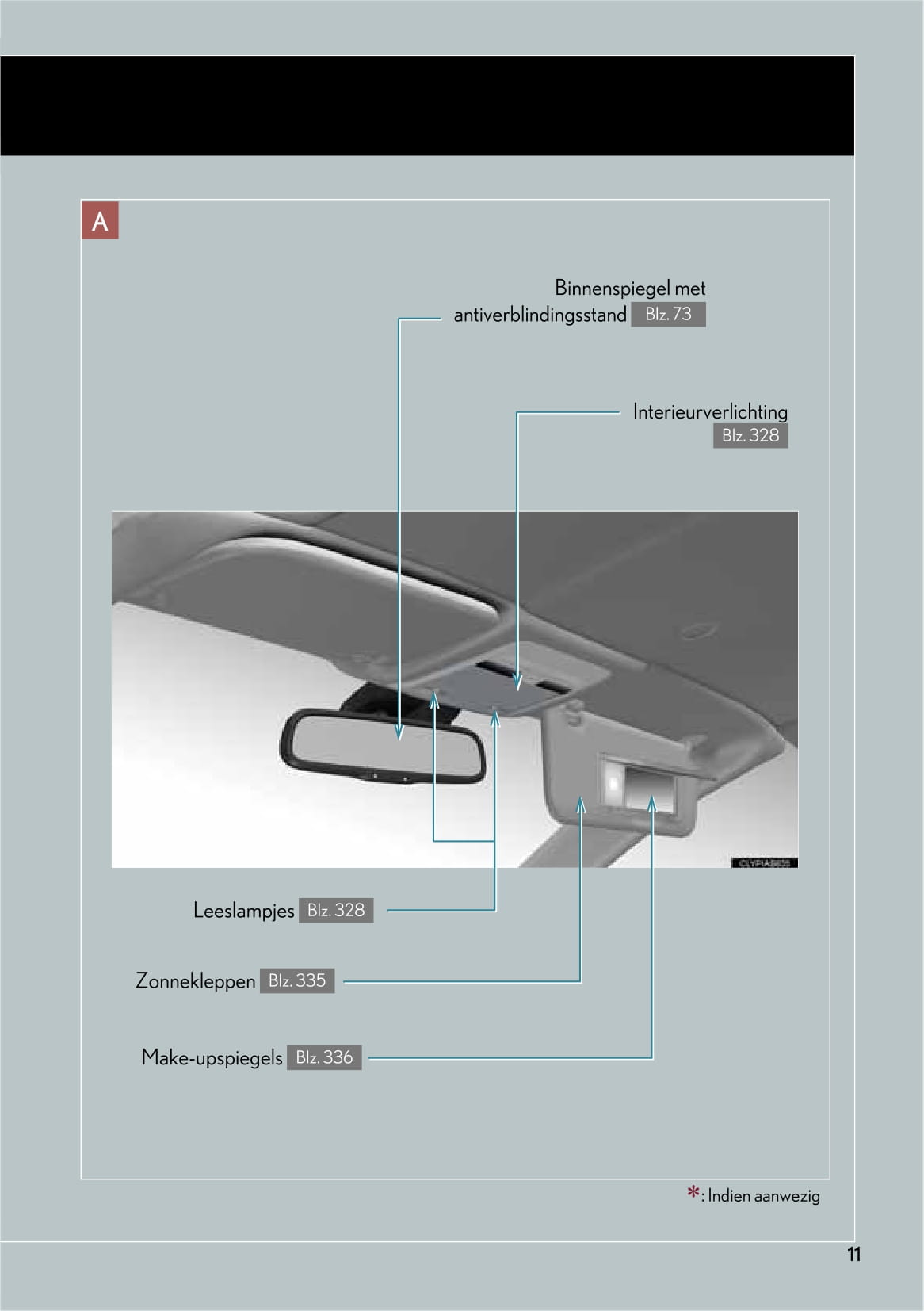 2010-2011 Lexus IS 250C Bedienungsanleitung | Niederländisch