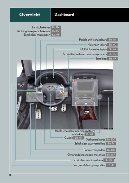 2010-2011 Lexus IS 250C Bedienungsanleitung | Niederländisch