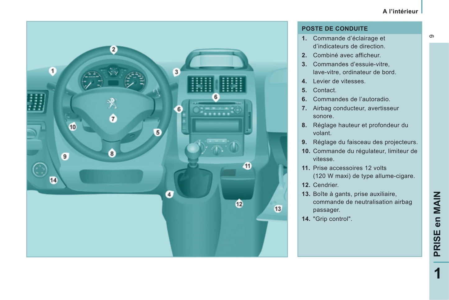 2014-2016 Peugeot Expert Tepee Manuel du propriétaire | Français